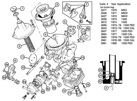 Zenith Carburetor Adjustment