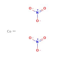 Cobalt II Nitrate Formula - Chemical Formula, Structure, Properties And Uses