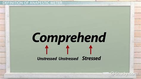 Anapestic Meter: Definition and Poetry Examples - Video & Lesson ...