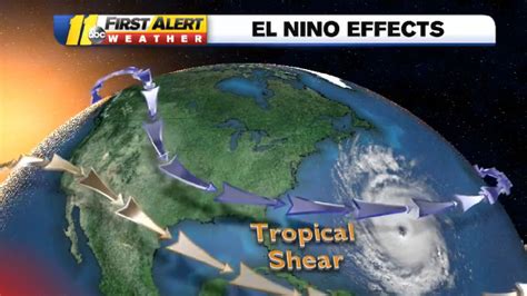 Forecasters: This could be a big El Nino year - ABC11 Raleigh-Durham