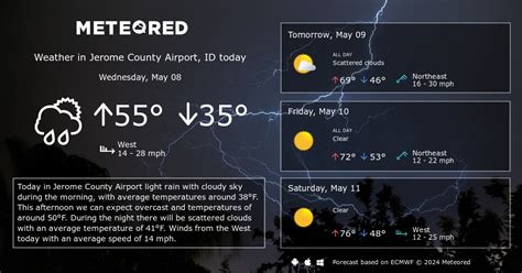 Jerome County Airport, ID Weather 14 days - Meteored