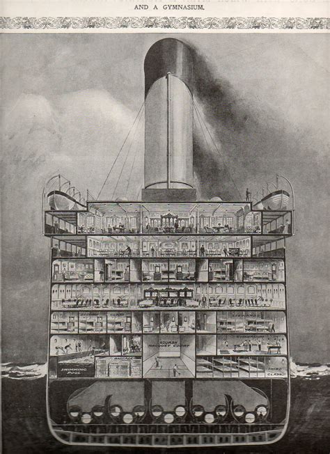 Engineering Art: Cross Sections of the HMS Olympic (1909) and Mauretania (1906) | Titanic ...