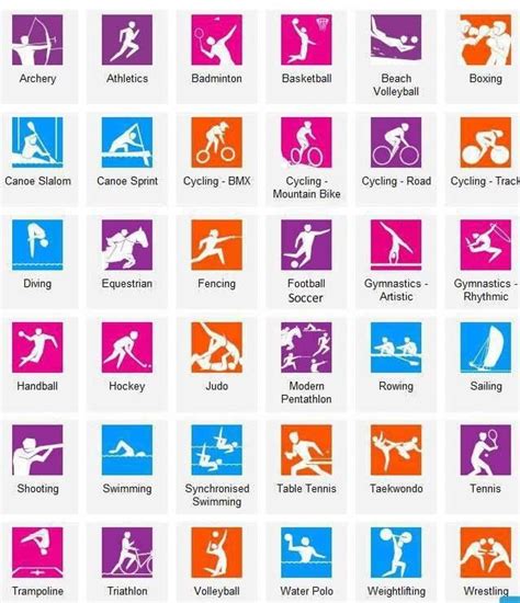 Vocabulaire anglais du sport. #apprendreanglais,coursanglais,parleranglais | English vocabulary ...