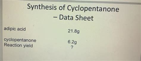 Solved Synthesis of Cyclopentanone - Principle NaOH Na CH4 + | Chegg.com