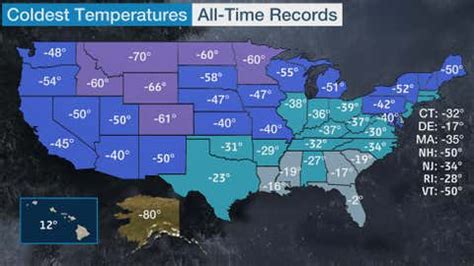 The Coldest Temperatures On Record In All 50 States | Weather.com