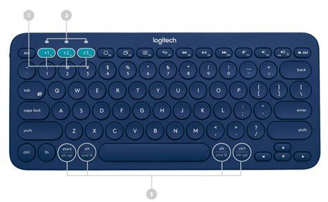 Logitech Bluetooth® Multi-Device Keyboard K380 Setup Guide