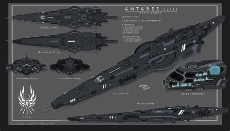 Largest Ship Design - Design Talk