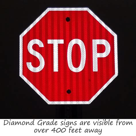 24"x 24"Private Road No Thru Traffic Sign, SKU: K-2121