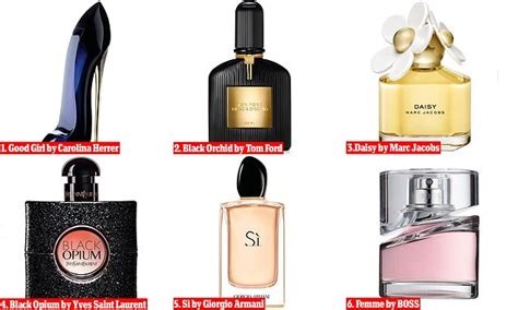 veterano caravana Influencia top 10 perfumes carolina herrera Energizar aspecto castillo