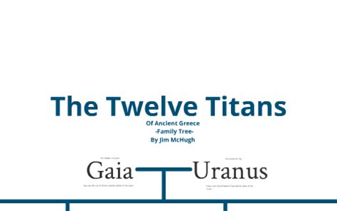 Greek Titan Family Tree by jim mchugh on Prezi