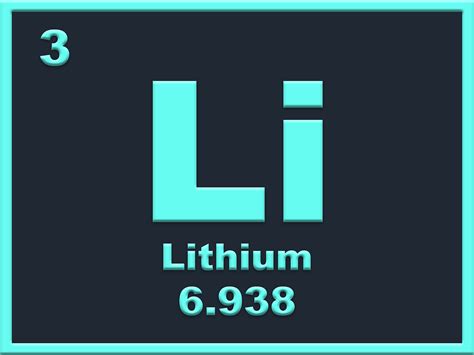 Download Lithium, Element, Periodic Table. Royalty-Free Stock ...