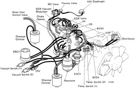 [DIAGRAM] Toyota 22re Engine Fuel Diagrams - MYDIAGRAM.ONLINE