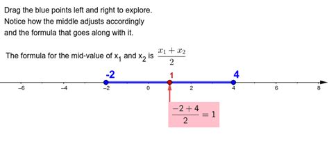 Midpoint Of A Line Segment