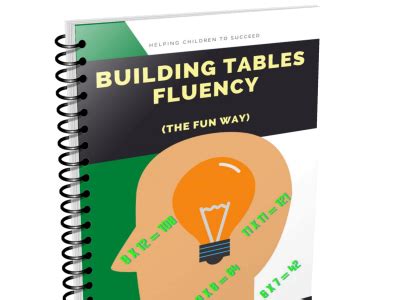 Times Tables: Building Fluency&Reasoning | Teaching Resources