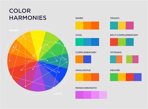 Follow These 10 Basic Elements of Design For Infographic Mastery