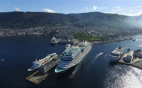 Bergen · Norway · Port Schedule | CruiseDig