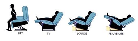 How to Sleep in a Recliner Chair and Why You Should Own One