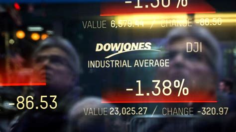 How Are DJIA Companies Chosen?