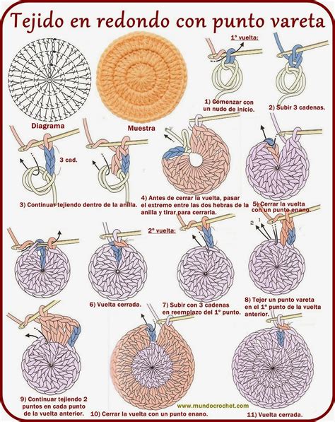 Como Tejer A Crochet