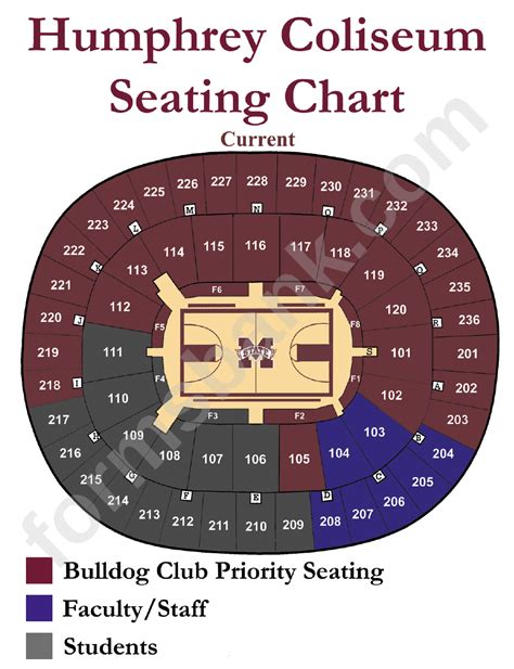 Humphrey Coliseum Seating Chart printable pdf download