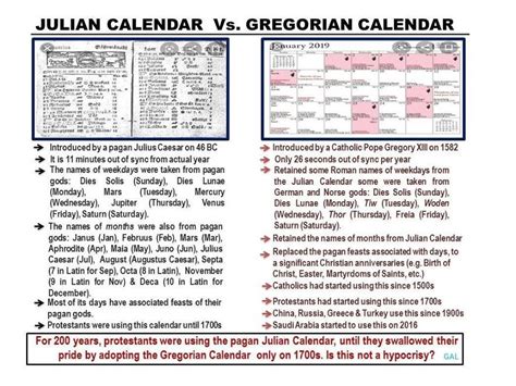 Julian Calendar 2022 Vs Gregorian - Template Calendar Design