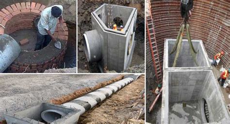 Manhole – Purpose, Types, Features and Construction – Construction Cost