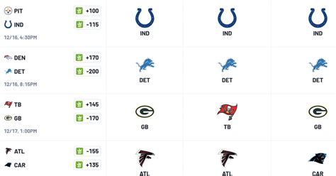 Our expert NFL picks for Week 15 of 2023 - SBNation.com