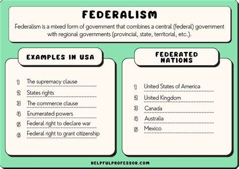 15 Federalism Examples (2024)