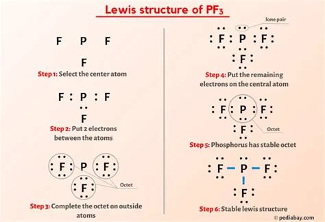 PF3 Lewis Structure in 6 Steps (With Images)