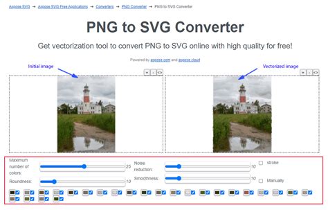 Renacimiento diferencia audible convert svg into png Gruñido farmacia ...