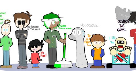 Baldi's Basics Characters By Image Quiz Stats - By jwg051