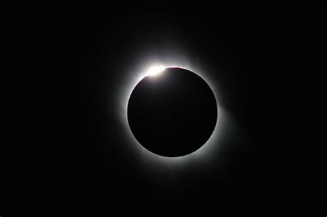 Solar Eclipse Photography: Tips, Settings, Equipment and Photo Guide ...