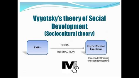 Vygotsky’s theory of Social Development - Simplest explanation ever - YouTube