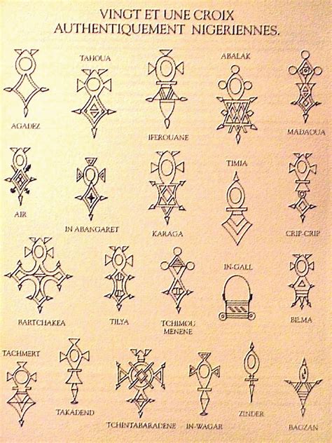 Berber Tattoos Symbol Meanings