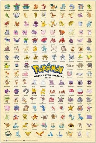 Poster Pokemon - Kanto First Generation | Wall Art | 3+1 FREE | Europosters