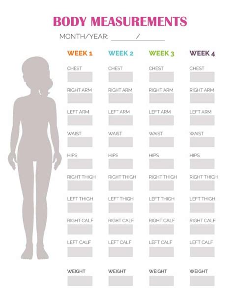 Perfect Female Body Measurements