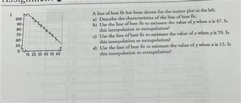 Solved A line of best fit has been drawn for the scatter | Chegg.com