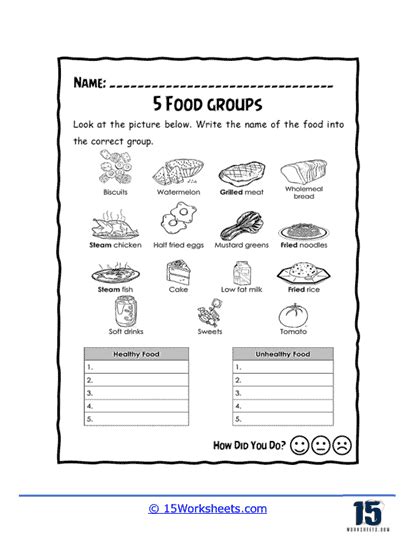 Food Groups Worksheets Pdf – NBKomputer