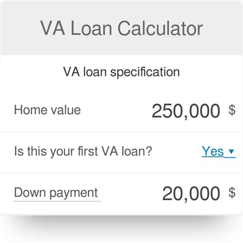 Va home loan pre approval calculator - BronwenKalel