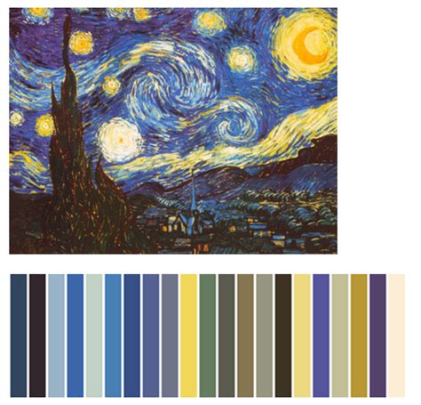 Fab website that takes an image and creates a colour palette. And I thought Pinterest was the ...