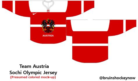 Sochi 2014: News on Norway, Austria and where to get your jerseys ...