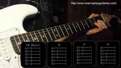 How to play Fell in love with a girl by The White Stripes Tutorial tab guitar lesson - YouTube