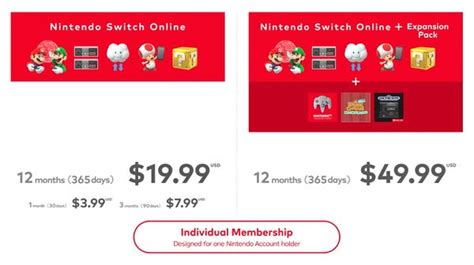 Nintendo Switch Online: a Complete Membership Guide