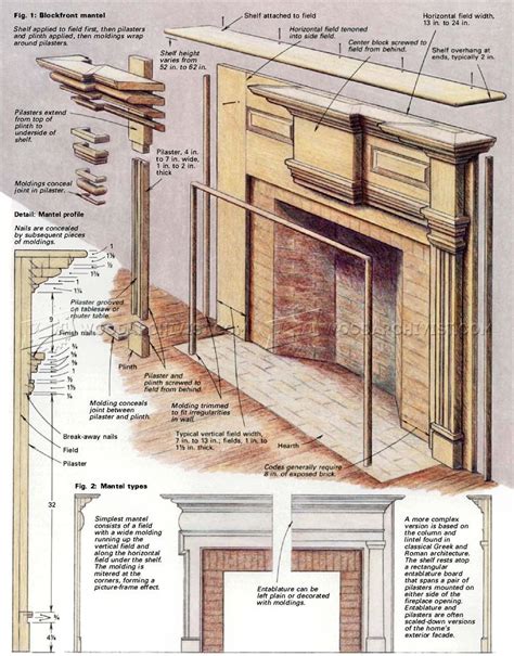 #1203 Fireplace Mantels Plans - Woodworking Plans | Diy fireplace mantel, Fireplace mantel ...