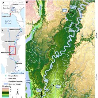 Map of the Beas River Basin and its situation (inset). | Download ...