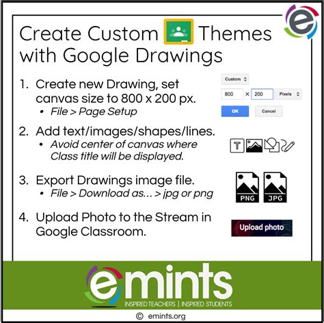 Tip: Custom Google Classroom Themes