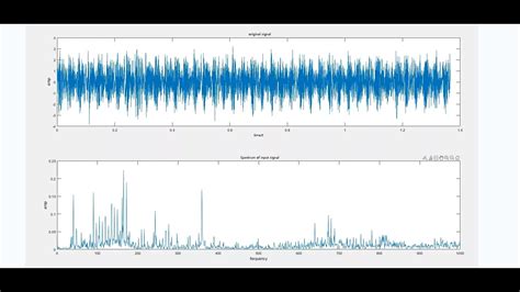 Vibration signal processing, fast Fourier transform, FFT/matlab - YouTube