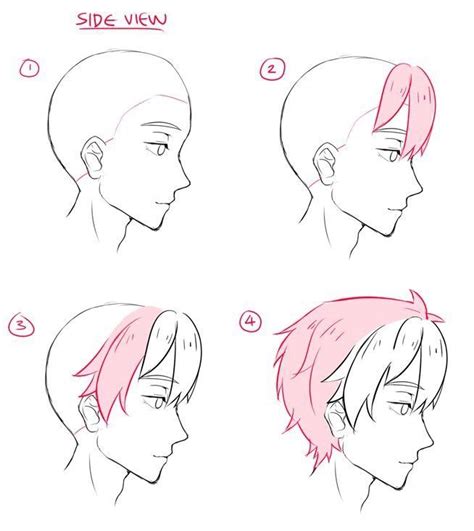 How To Draw Hair Side Profile - Drawing Word Searches