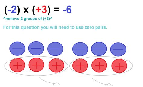 873 Math (2010): Ana Lopena's Great Big Book Of Intergers