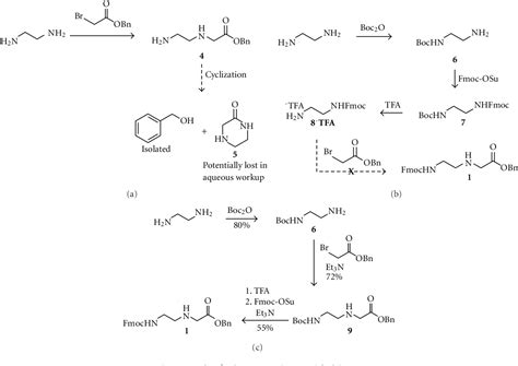 Figure 4 from Convenient and Scalable Synthesis of Fmoc-Protected Peptide Nucleic Acid Backbone ...